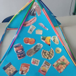 disegno piramide alimentare